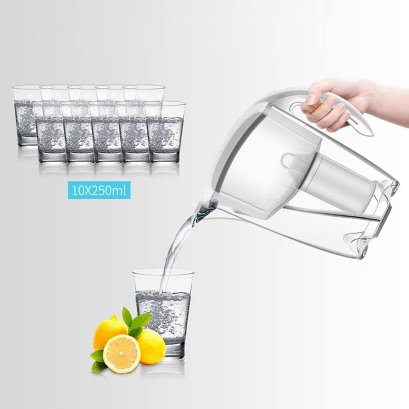 Kitchen Appliances Direct - 【SCONTO】 Caraffa Filtrante per Acqua, Elettrodomestico
