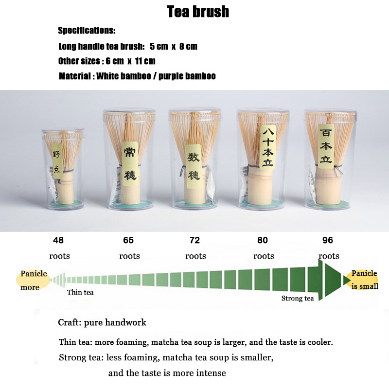 Frusta per tè in bambù Matcha  - Kitchen Appliances Green recensione e prezzo
