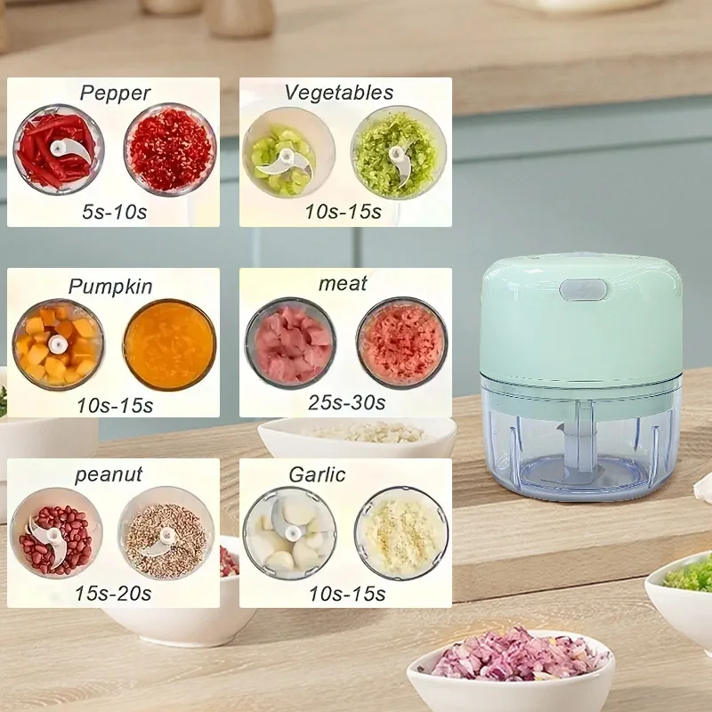 Mini Tritatutto Ricaricabile 2 - Meat Grinder Attachment recensione e prezzo
