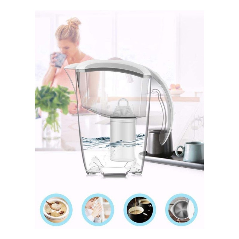 【SCONTO】 Caraffa Filtrante per - Kitchen Appliances Direct recensione e prezzo