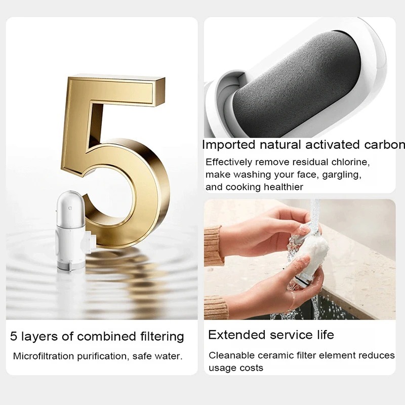 Nuovo XIAOMI Mijia Rubinetto D - Kitchen Appliances Xiaomi recensione e prezzo